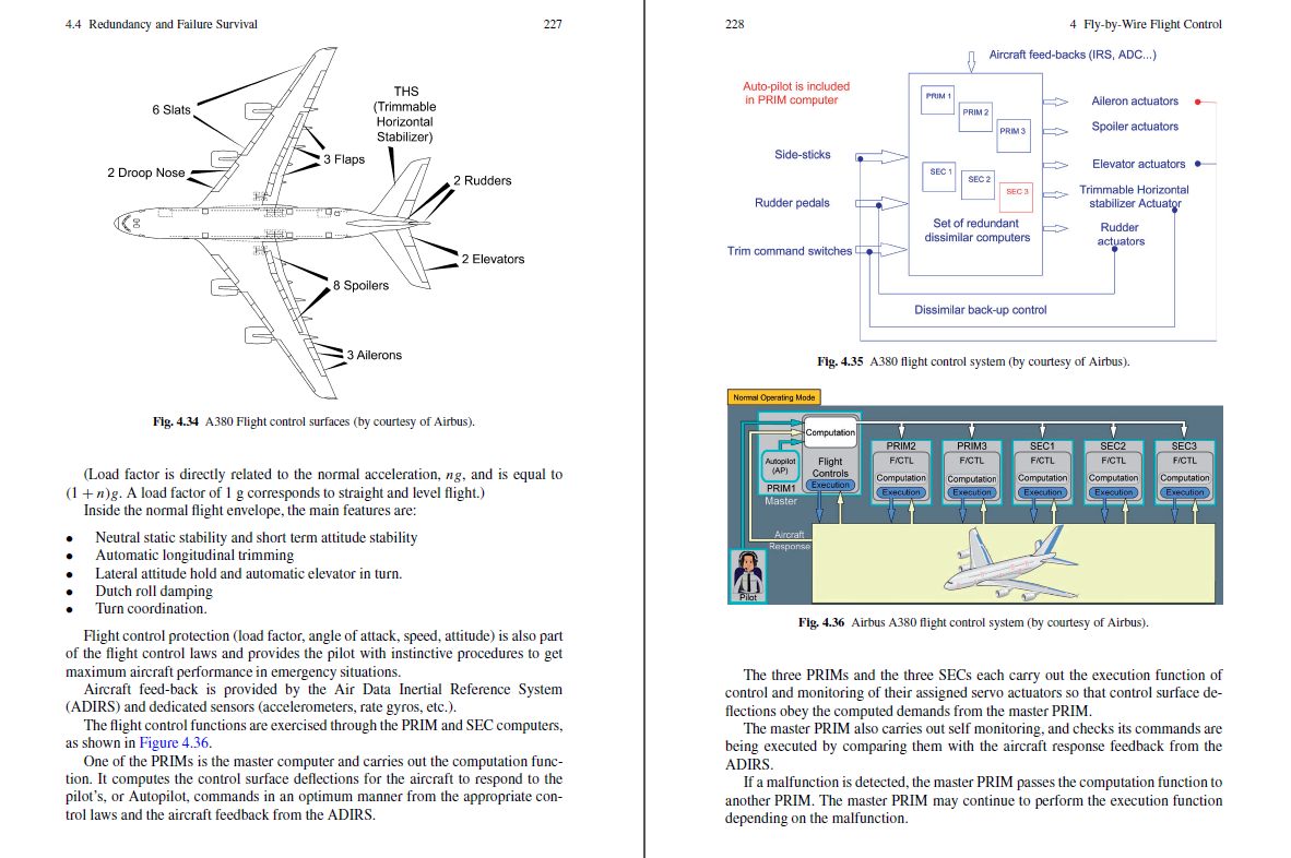 《Introduction to Avionics Systems》第三版PDF